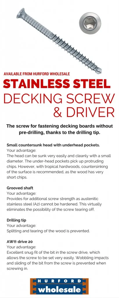 Imgi Hurford Wholesale Stainless Steel Decking Screw Ad 410×1024
